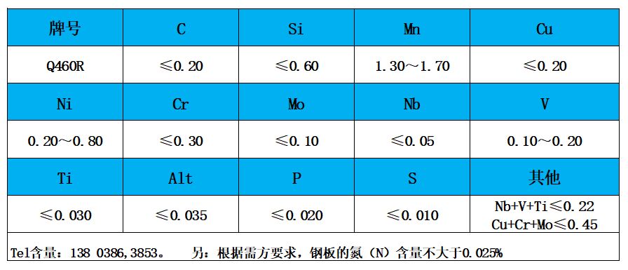 表1 化學成分.jpg