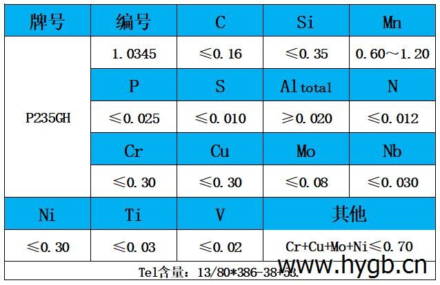 表1 化學(xué)成分.jpg