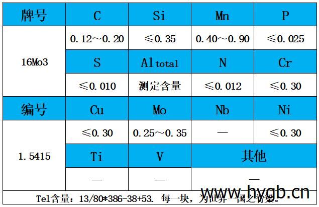 表1 化學成分.jpg