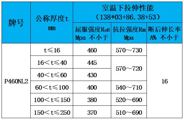 表4 化學成分.jpg