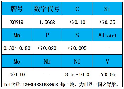 表1 化學成分.jpg