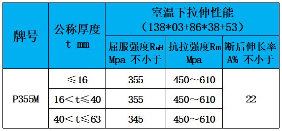 表4 力學(xué)性能.jpg