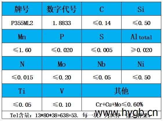 表1 化學成分.jpg